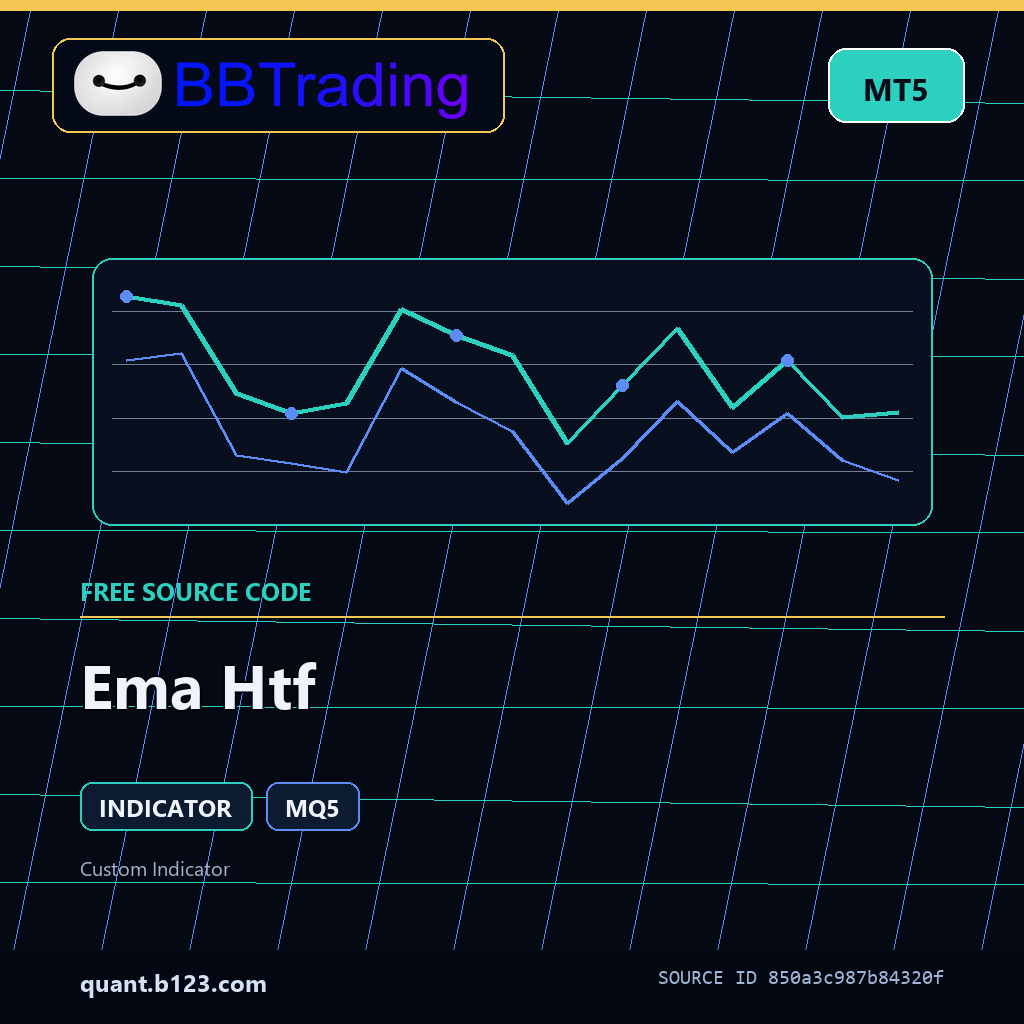 ema-htf-bbtrading-source-cover Ema Htf MT5 indicator source code download cover