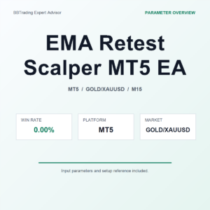 EMA Retest Scalper MT5 EA MT5 Expert Advisor cover