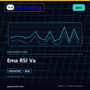 Ema RSI Va MT5 indicator source code download cover