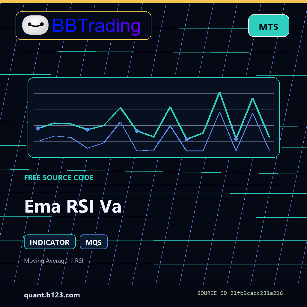 ema-rsi-va-bbtrading-source-cover Ema RSI Va MT5 indicator source code download cover