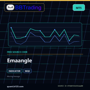 Emaangle MT5 indicator source code download cover
