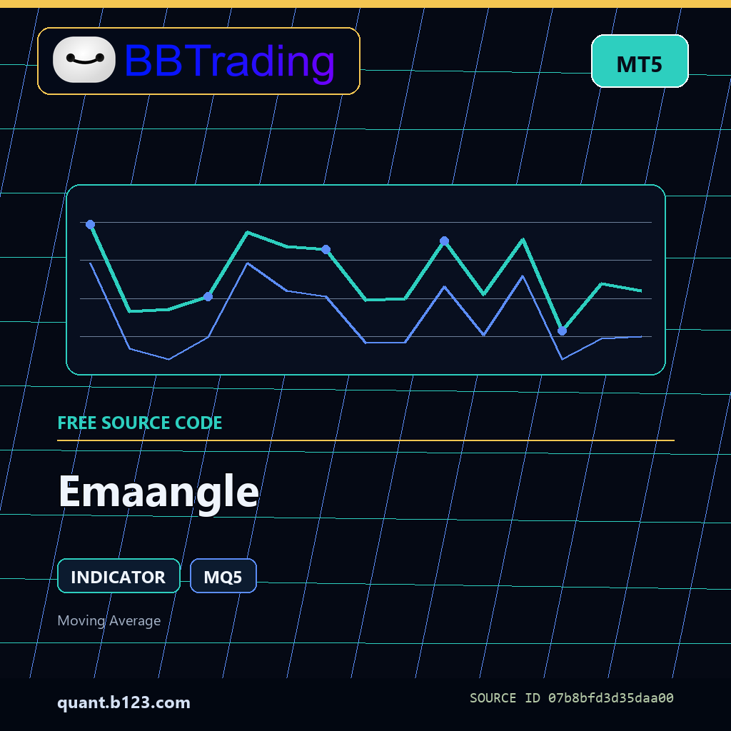 emaangle-bbtrading-source-cover Emaangle MT5 indicator source code download cover