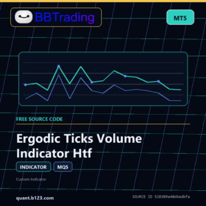 Ergodic Ticks Volume Indicator Htf MT5 indicator source code download cover