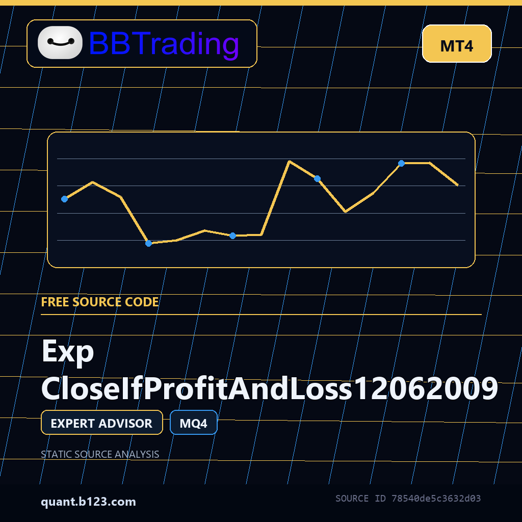exp-closeifprofitandloss12062009-bbtrading-source-cover Exp CloseIfProfitAndLoss12062009 MT4 EA source code download cover