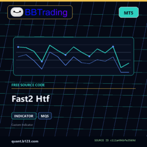 Fast2 Htf MT5 indicator source code download cover
