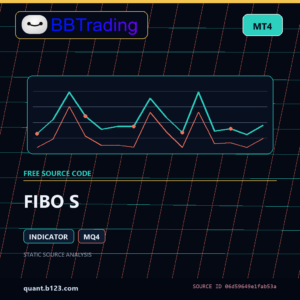 FIBO S MT4 indicator source code download cover