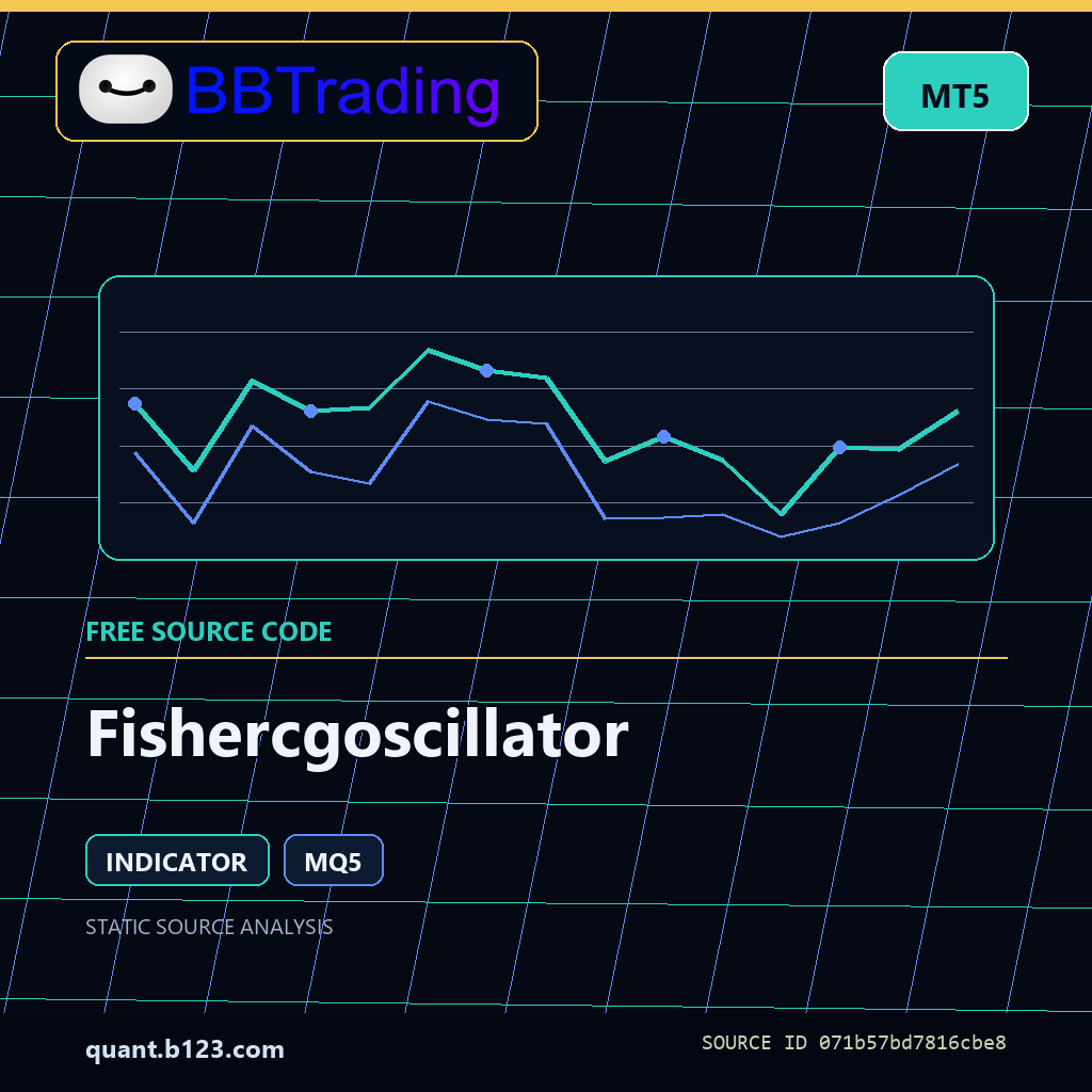 fishercgoscillator-bbtrading-source-cover Fishercgoscillator MT5 indicator source code download cover