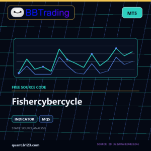 Fishercybercycle MT5 indicator source code download cover