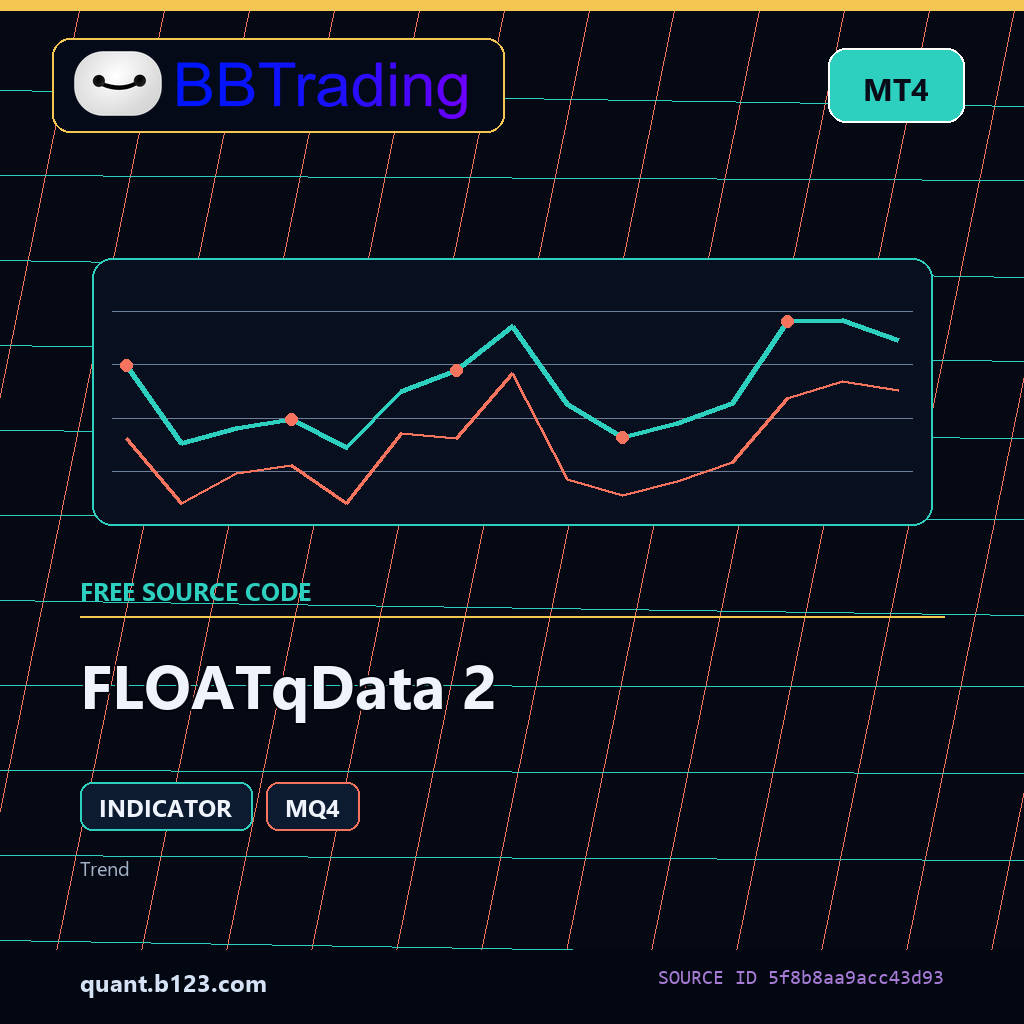 floatqdata-2-bbtrading-source-cover FLOATqData 2 MT4 indicator source code download cover