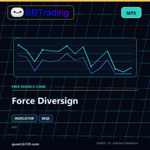 Force Diversign MT5 indicator source code download cover