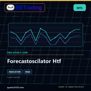 Forecastoscilator Htf MT5 indicator source code download cover