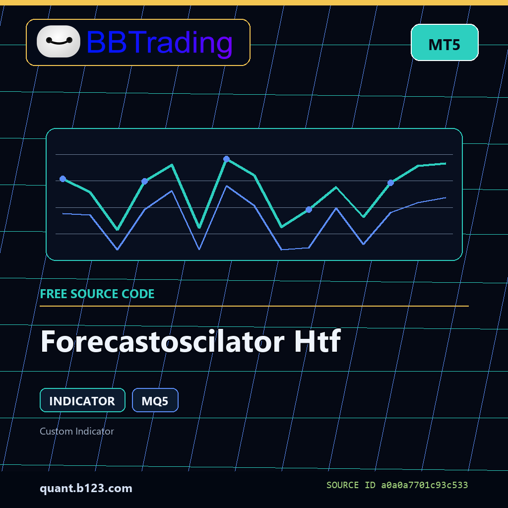 forecastoscilator-htf-bbtrading-source-cover Forecastoscilator Htf MT5 indicator source code download cover