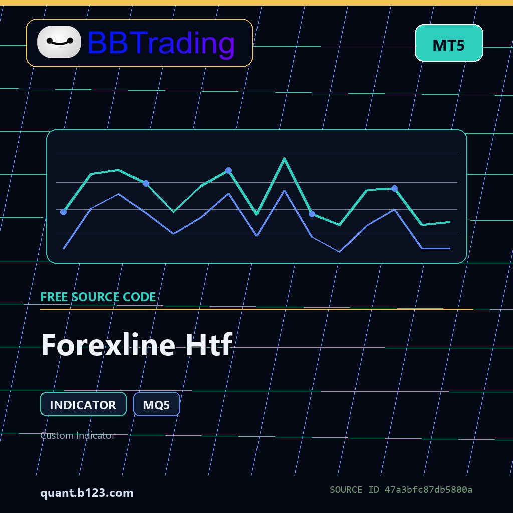 forexline-htf-bbtrading-source-cover Forexline Htf MT5 indicator source code download cover