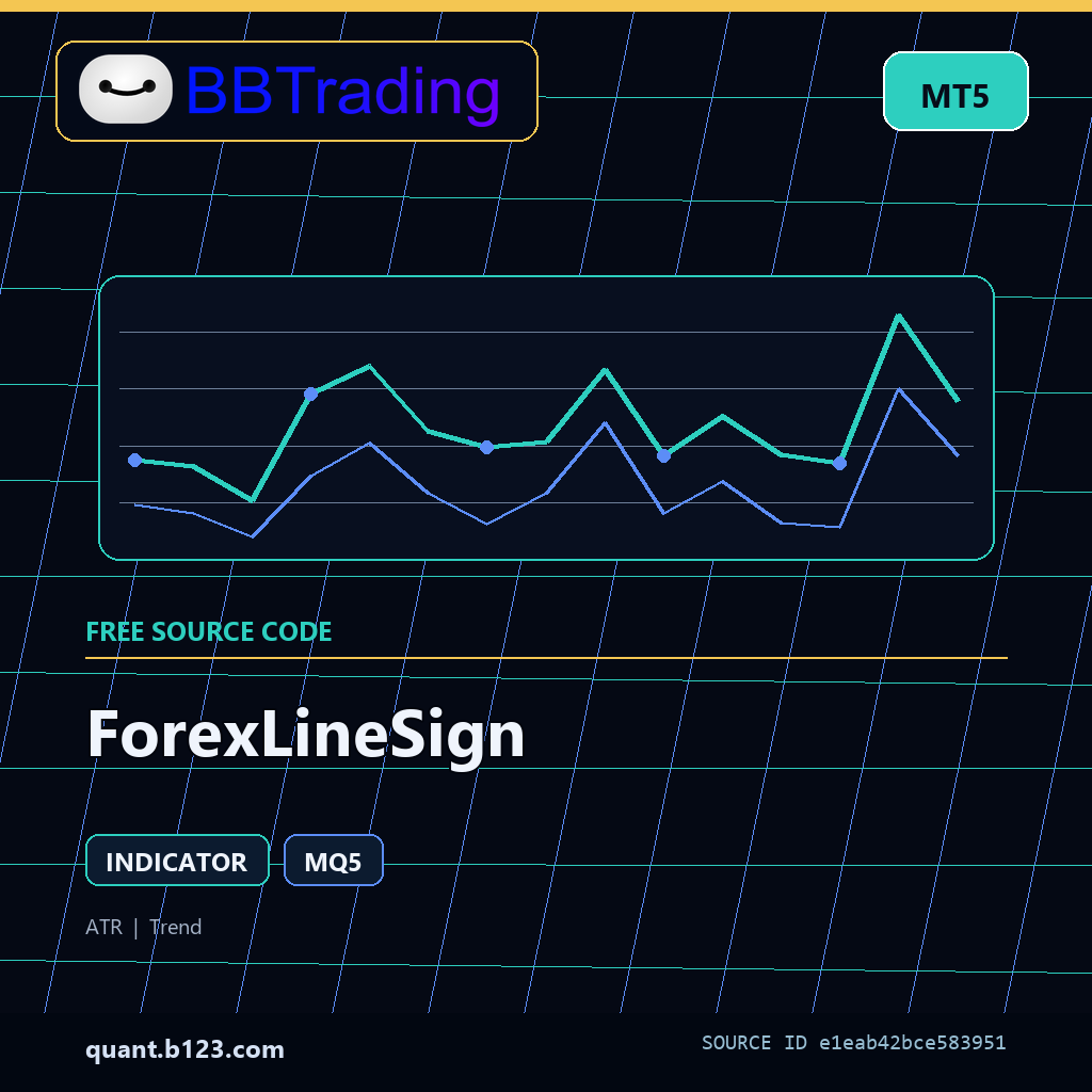 forexlinesign-bbtrading-source-cover ForexLineSign MT5 indicator source code download cover