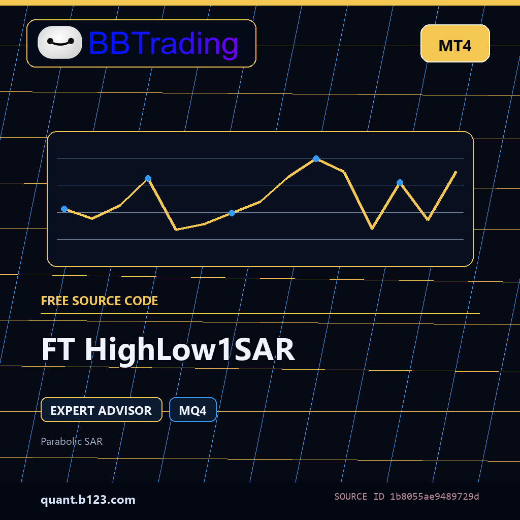 ft-highlow1sar-bbtrading-source-cover FT HighLow1SAR MT4 EA source code download cover