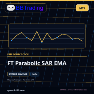 FT Parabolic SAR EMA MT4 EA source code download cover