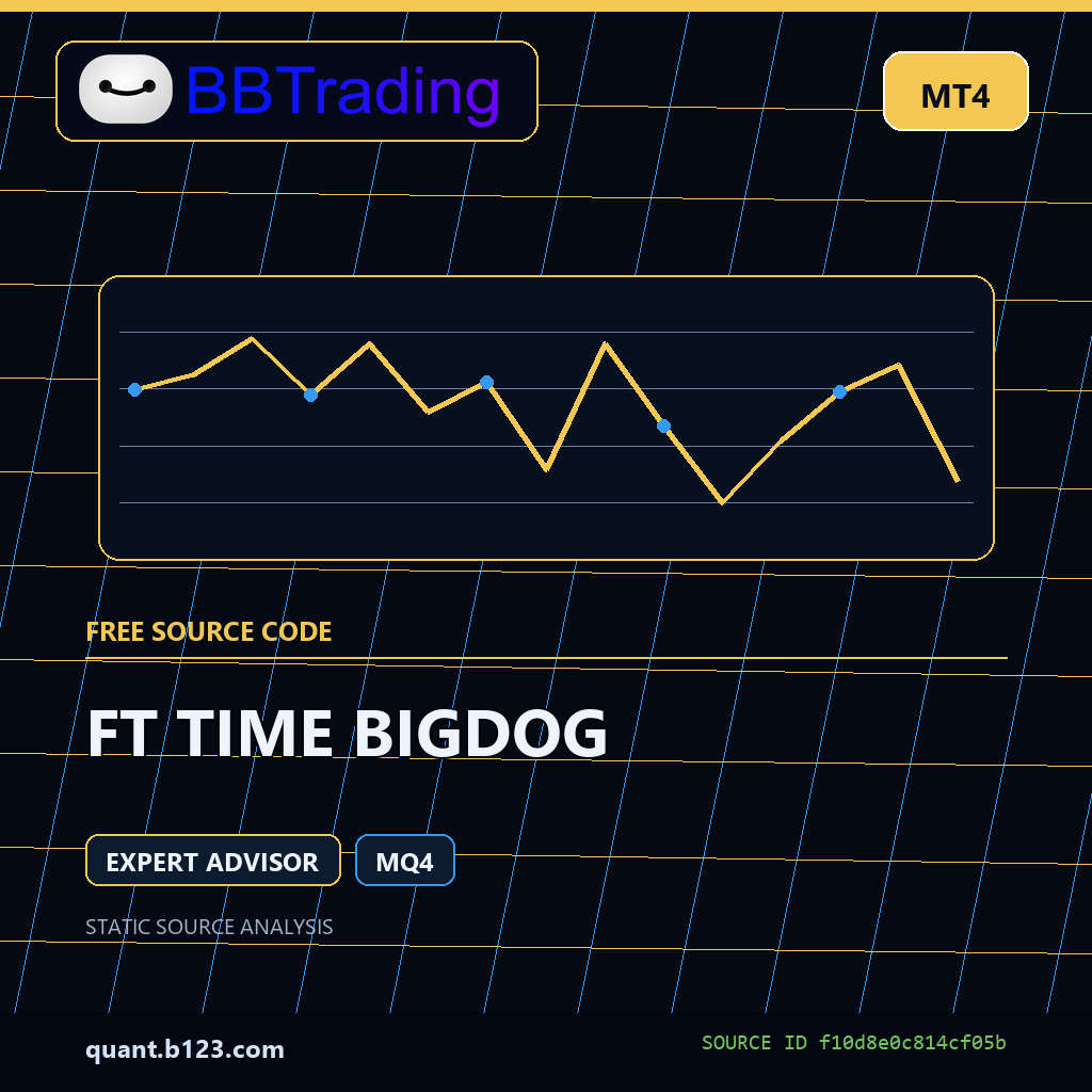 ft-time-bigdog-bbtrading-source-cover FT TIME BIGDOG MT4 EA source code download cover