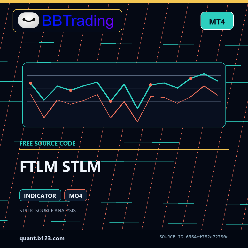 ftlm-stlm-mt4-bbtrading-source-cover FTLM STLM MT4 indicator source code download cover