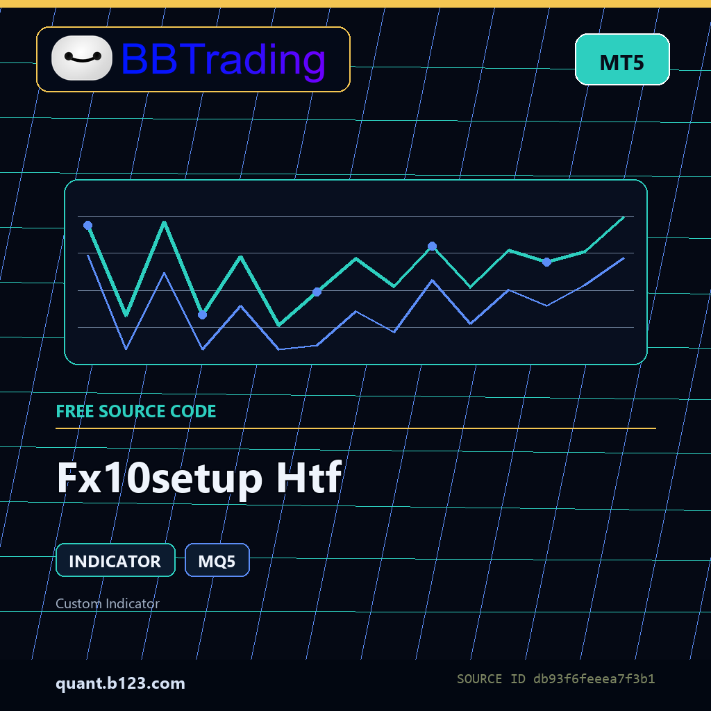 fx10setup-htf-bbtrading-source-cover Fx10setup Htf MT5 indicator source code download cover