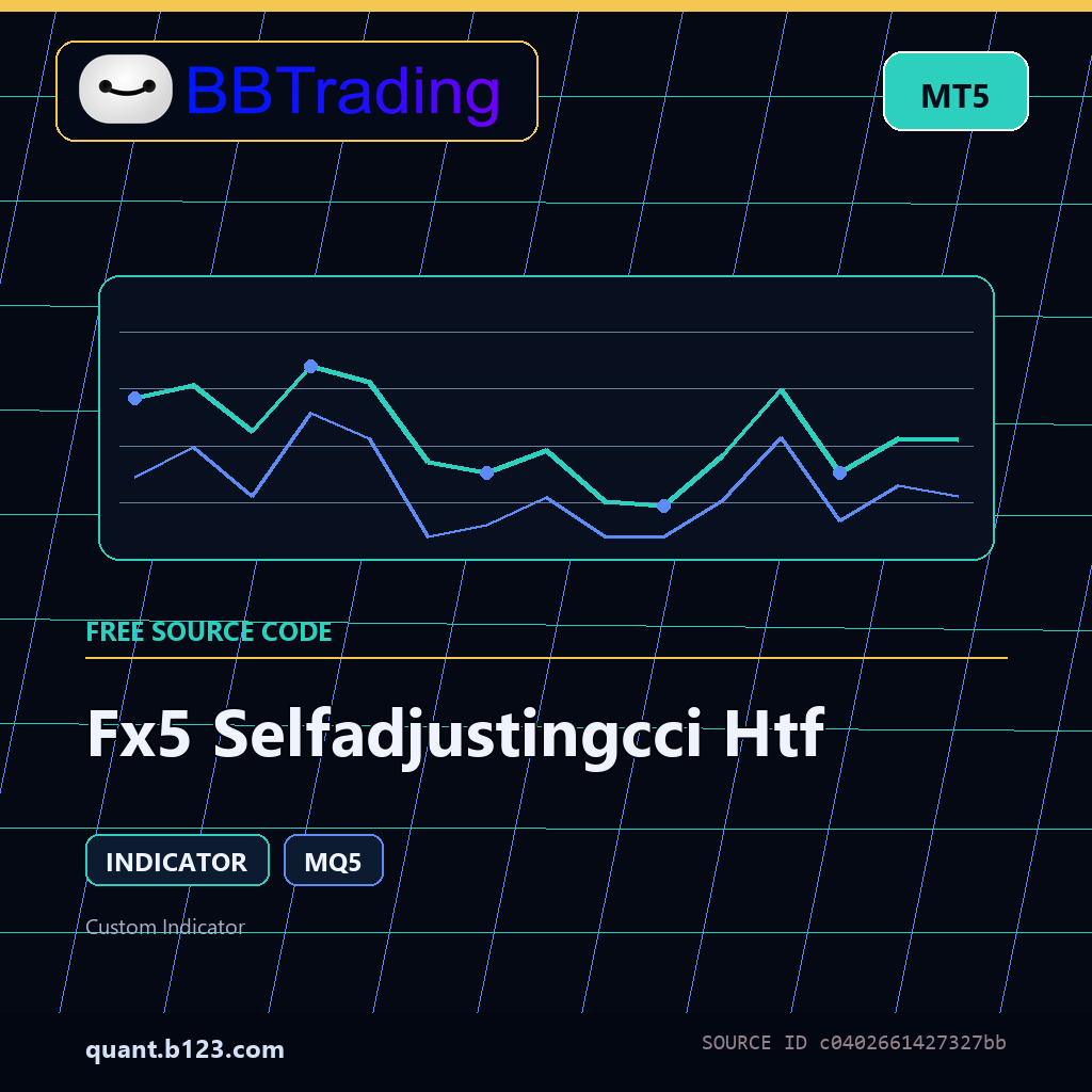 fx5-selfadjustingcci-htf-bbtrading-source-cover Fx5 Selfadjustingcci Htf MT5 indicator source code download cover