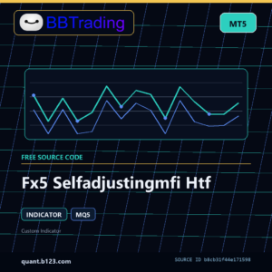 Fx5 Selfadjustingmfi Htf MT5 indicator source code download cover