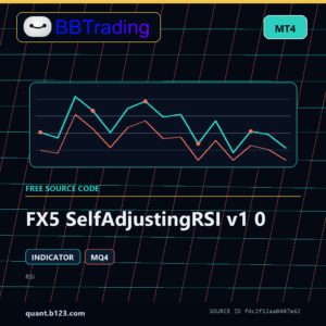 FX5 SelfAdjustingRSI v1 0 MT4 indicator source code download cover