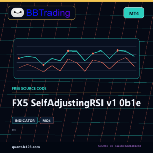 FX5 SelfAdjustingRSI v1 0b1e MT4 indicator source code download cover
