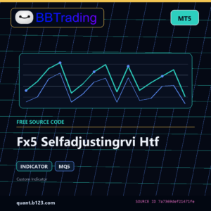 Fx5 Selfadjustingrvi Htf MT5 indicator source code download cover