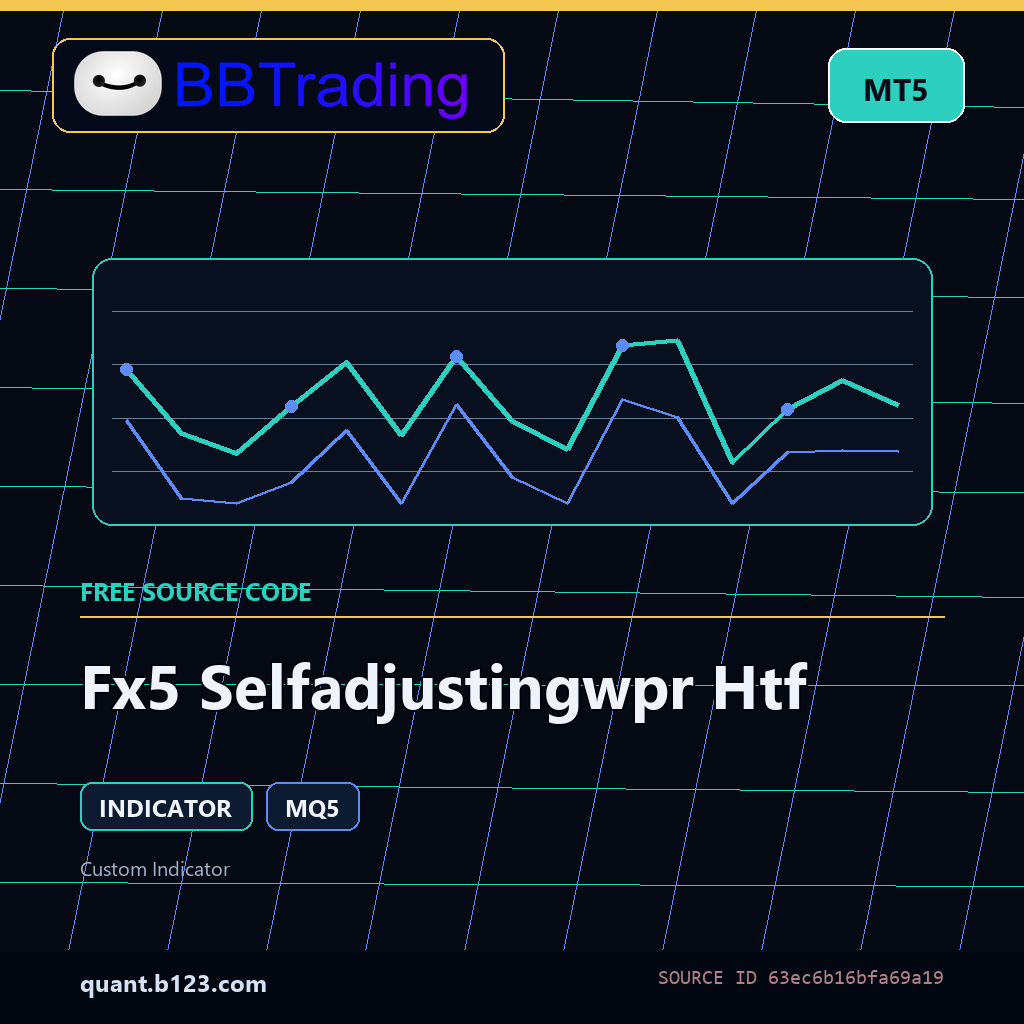 fx5-selfadjustingwpr-htf-bbtrading-source-cover Fx5 Selfadjustingwpr Htf MT5 indicator source code download cover