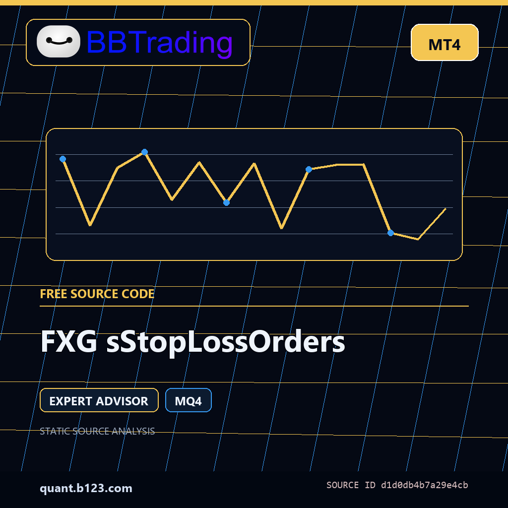 fxg-sstoplossorders-bbtrading-source-cover FXG sStopLossOrders MT4 EA source code download cover