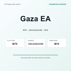 Gaza EA MT5 Expert Advisor cover