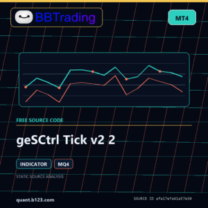 geSCtrl Tick v2 2 MT4 indicator source code download cover