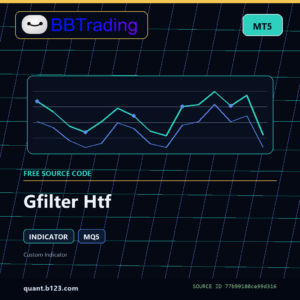 Gfilter Htf MT5 indicator source code download cover