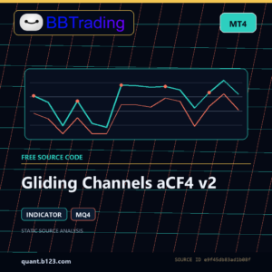 Gliding Channels aCF4 v2 MT4 indicator source code download cover