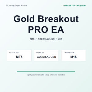 Gold Breakout PRO EA MT5 Expert Advisor cover