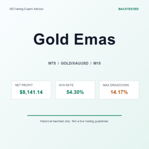 Gold Emas MT5 Expert Advisor cover