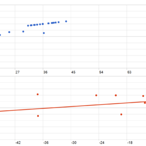 GOLD H4 SCALPER EA MT5 backtest MFE and MAE analysis
