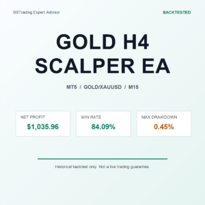 GOLD H4 SCALPER EA MT5 Expert Advisor cover