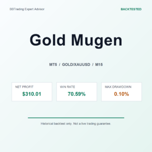 Gold Mugen MT5 Expert Advisor cover