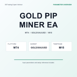 GOLD PIP MINER EA MT4 Expert Advisor cover