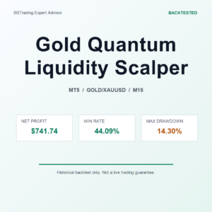 Gold Quantum Liquidity Scalper MT5 Expert Advisor cover