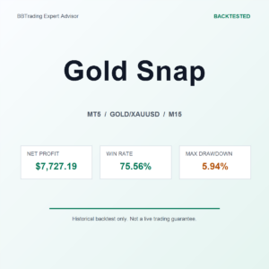 Gold Snap MT5 Expert Advisor cover