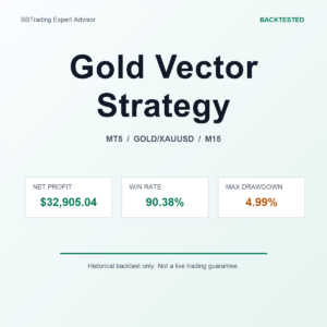 Gold Vector Strategy MT5 Expert Advisor cover