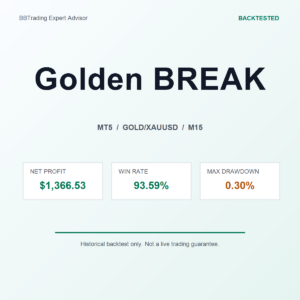 Golden BREAK MT5 Expert Advisor cover