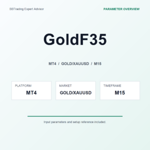 GoldF35 MT4 Expert Advisor cover