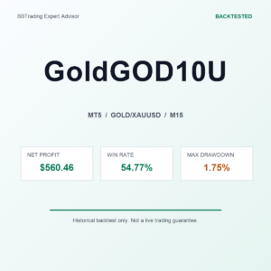 GoldGOD10U MT5 Expert Advisor cover