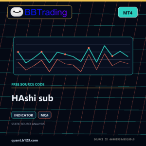 HAshi sub MT4 indicator source code download cover