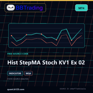 Hist StepMA Stoch KV1 Ex 02 MT4 indicator source code download cover