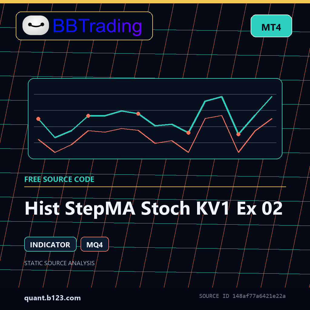 hist-stepma-stoch-kv1-ex-02-bbtrading-source-cover Hist StepMA Stoch KV1 Ex 02 MT4 indicator source code download cover