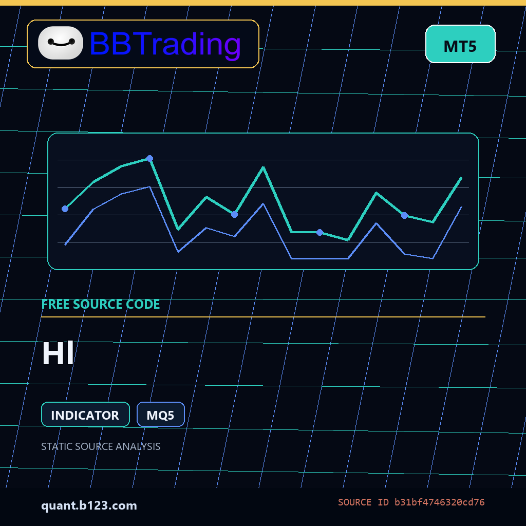 hl-bbtrading-source-cover Hl MT5 indicator source code download cover